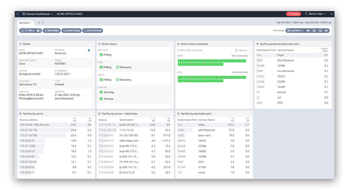 Product Screenshot Lumics Netflow | Any Device. Any Dashboard. Realtime Network Monitoring.