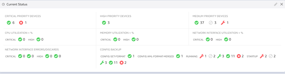 Product Screenshot Lumics provides you and your team the insight into your infrastructure environment