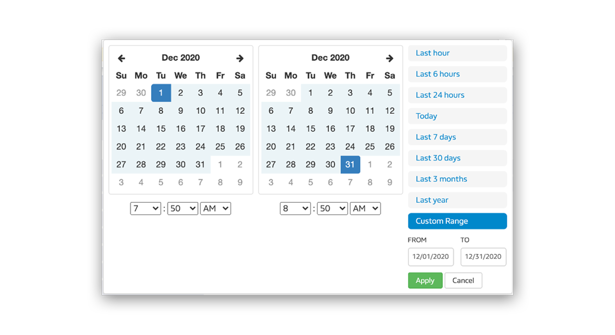 Product Screenshot Lumics Identifying Network Monitoring Outliers | Identify Your Timeline