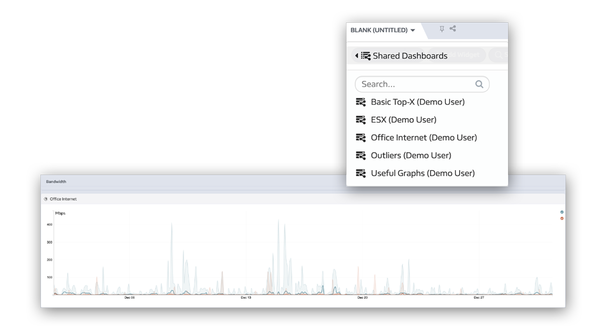 Network Visualization