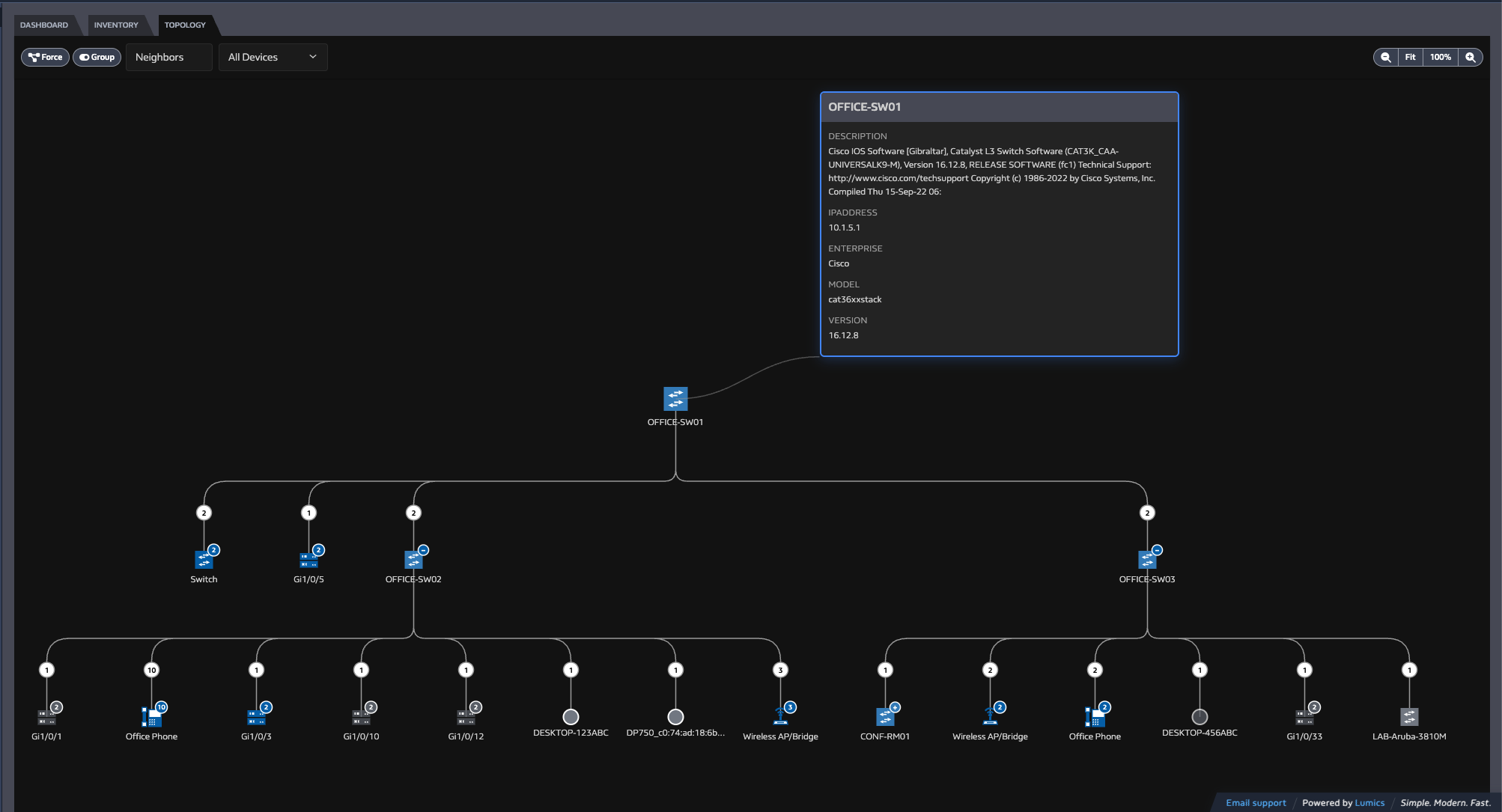 Learn more about network mapping