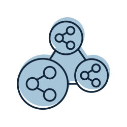 api integration